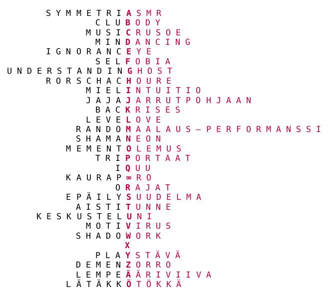 näyttelytekstiVESIHIISI_SIHISI_HISSISSÄ2020tekstikuvana.jpg