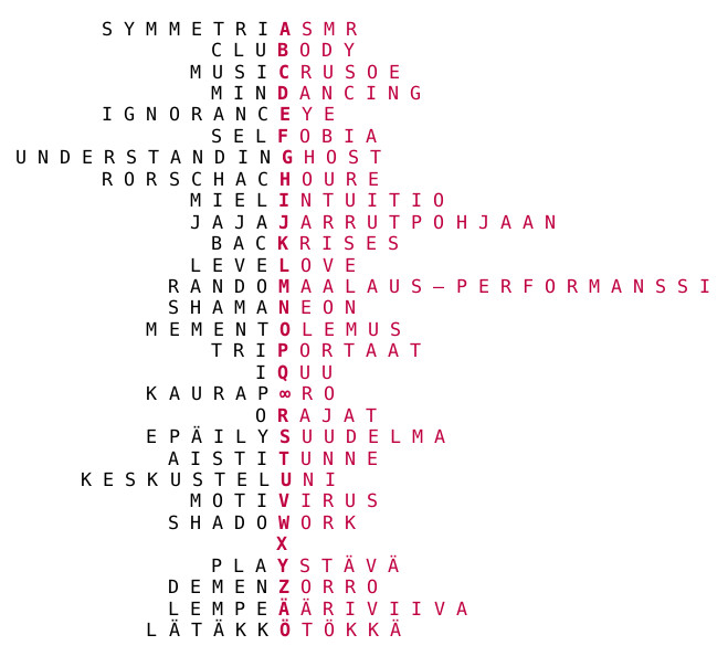 näyttelytekstiVESIHIISI_SIHISI_HISSISSÄ2020tekstikuvana.jpg